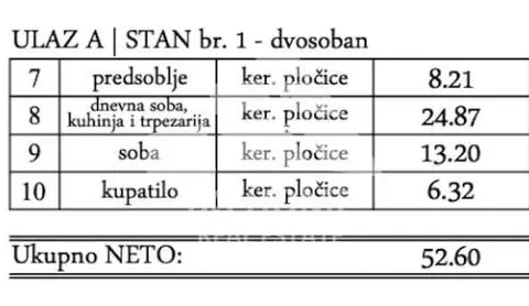 Sale, two bedroom apartment, 53m², Pančevo, Srbija - image 6