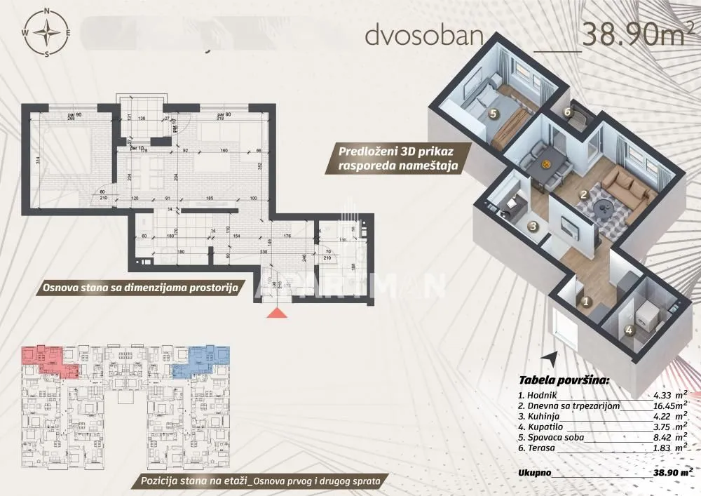 Sale, two bedroom apartment, 39m², Ledine, Beograd