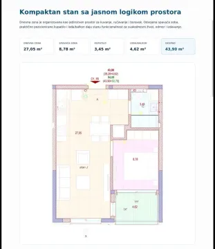 Prodaja, jednosoban stan, 95m², Mažina, Tivat - Plan prostora - image 7