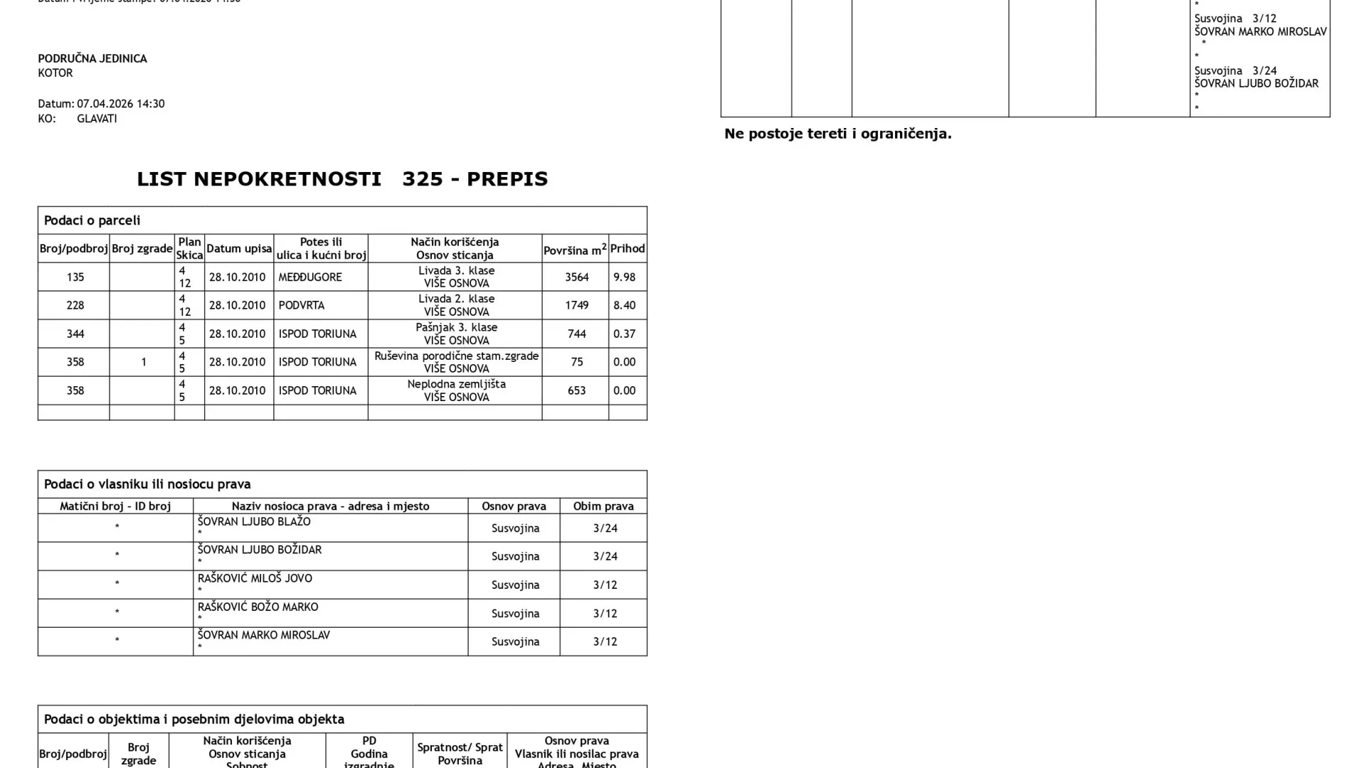 Prodaja, plac, 770m², Glavati, Kotor