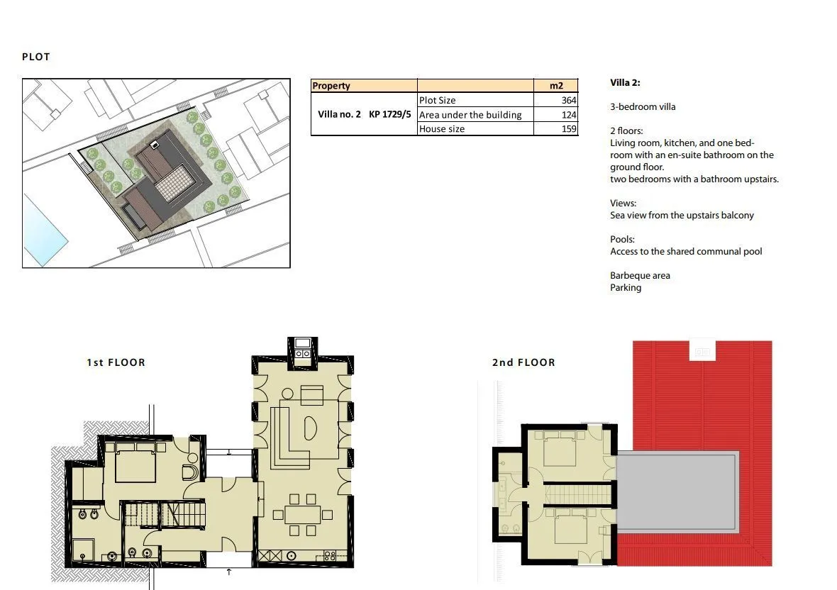 Prodaja, kuća, 160m², Sveti Stefan, Budva
