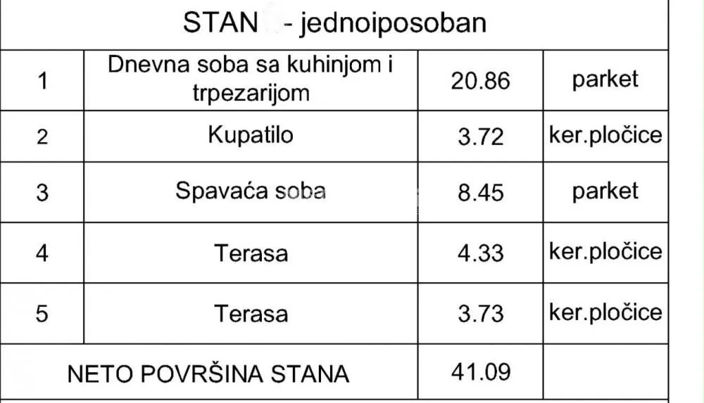 Sale, one bedroom apartment, 41m², Miljakovac, Rakovica