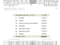 Prodaja, dvosoban stan, 60m², Donja Gorica, Podgorica - image 4