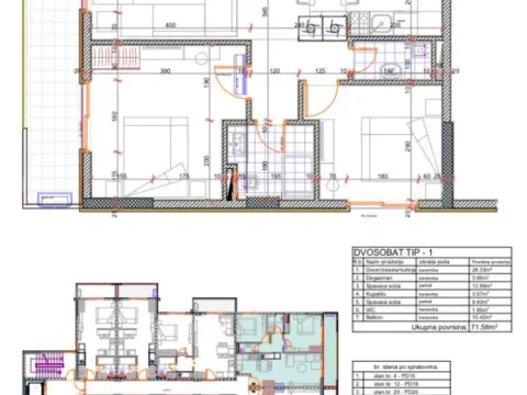 Sale, two bedroom apartment, 72m², Bjeliši, Bar - image 5