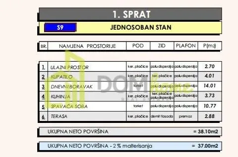 Rent, one bedroom apartment, 38m², Zabjelo, Podgorica - image 4