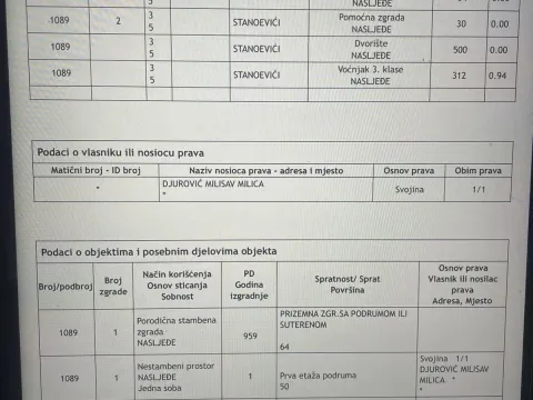 Sale, house, 100m², Mojkovac, Crna Gora - image 14