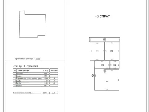 Prodaja, trosoban stan, 68m², Olimp, Zvezdara Sve Podlokacije - image 11