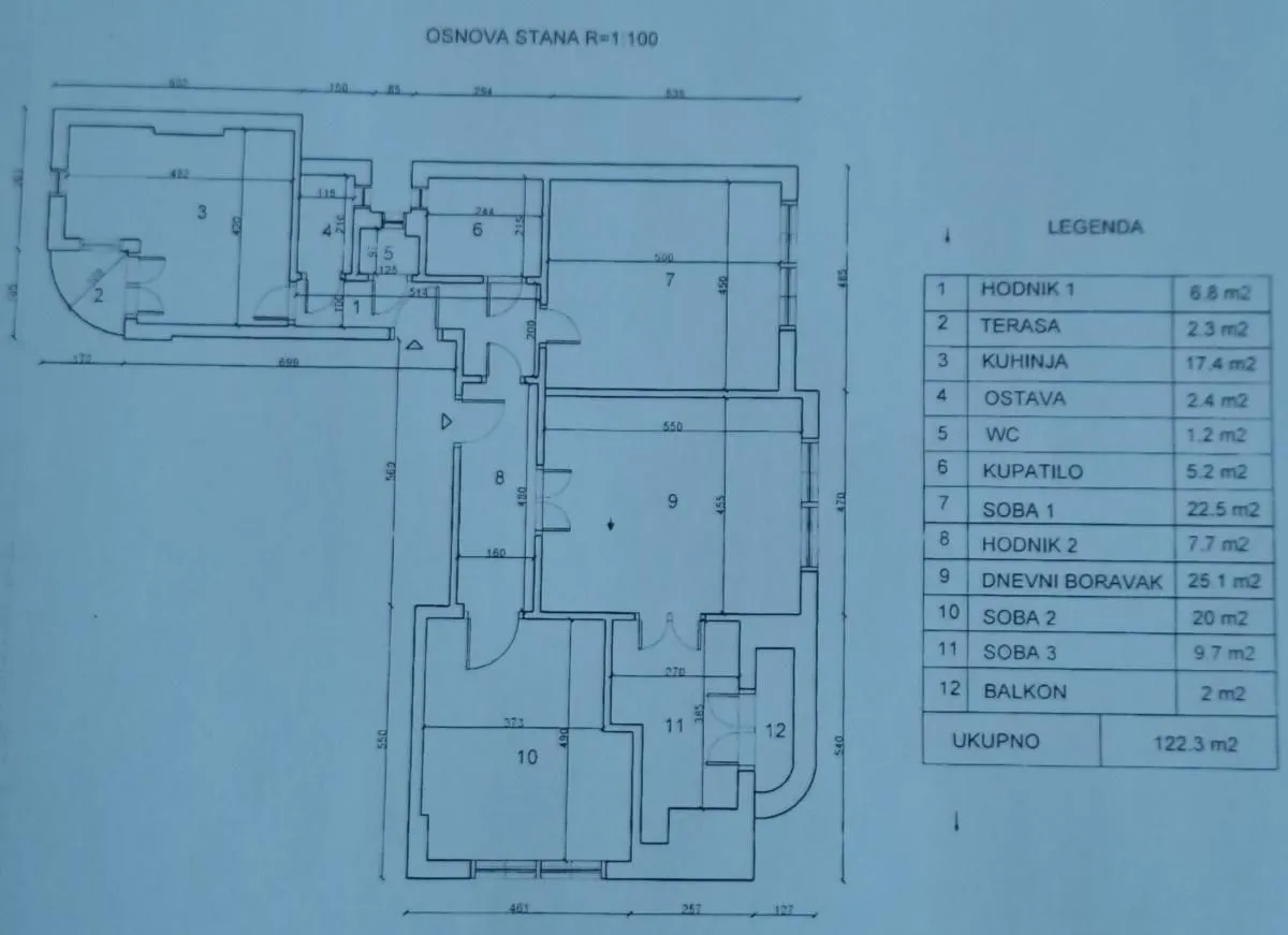 Izdavanje, trosoban stan, 122m², Centar, Novi Sad
