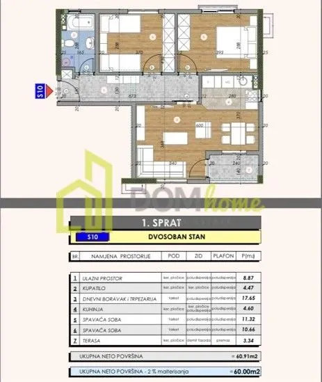 Sale, two bedroom apartment, 60m², Zabjelo, Podgorica