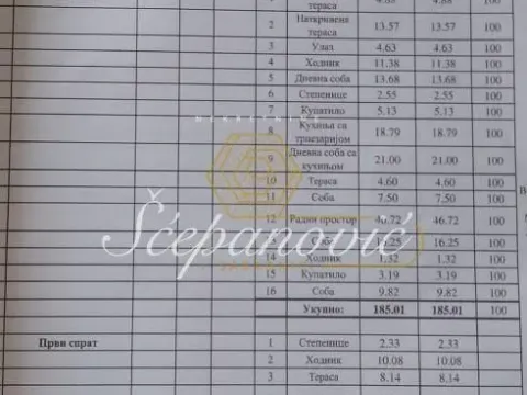 Prodaja, kuća, 100m², Klisa, Novi Sad Sve Podlokacije - image 8