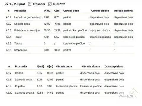 Prodaja, trosoban stan, 69m², Centar, Stara Pazova - image 7