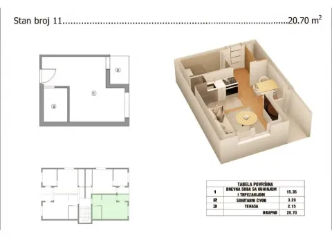 Sale, apartment, 21m², Crveni Krst, Niš
