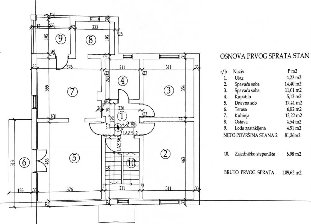 Prodaja, trosoban stan, 81m², Višnjička Banja, Palilula Sve Podlokacije