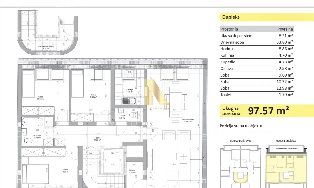 Sale, four bedroom apartment, 170m², Novo naselje, Novi Sad