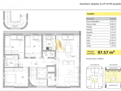 Sale, four bedroom apartment, 170m², Novo naselje, Novi Sad