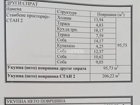 Sale, house, 369m², Leštane, Grocka - image 5