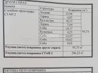 Sale, house, 369m², Leštane, Grocka - image 5