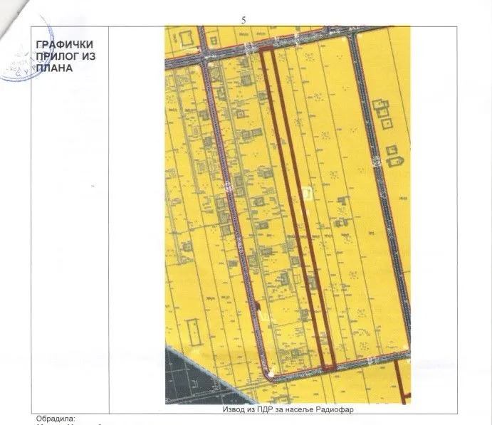 Sale, land lot, 3000m², Radiofar, Surčin
