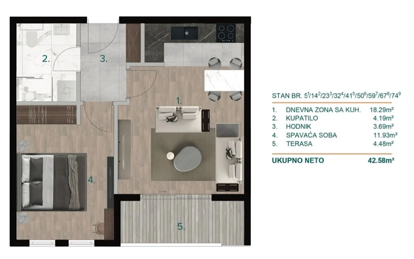 Prodaja, jednosoban stan, 42m², Bjeliši, Bar