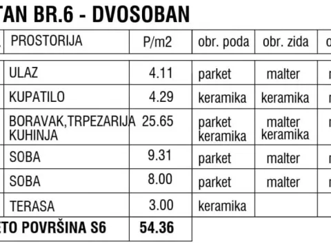 Prodaja, dvosoban stan, 54m², Zemun Gornji Grad, Zemun Sve Podlokacije - image 2