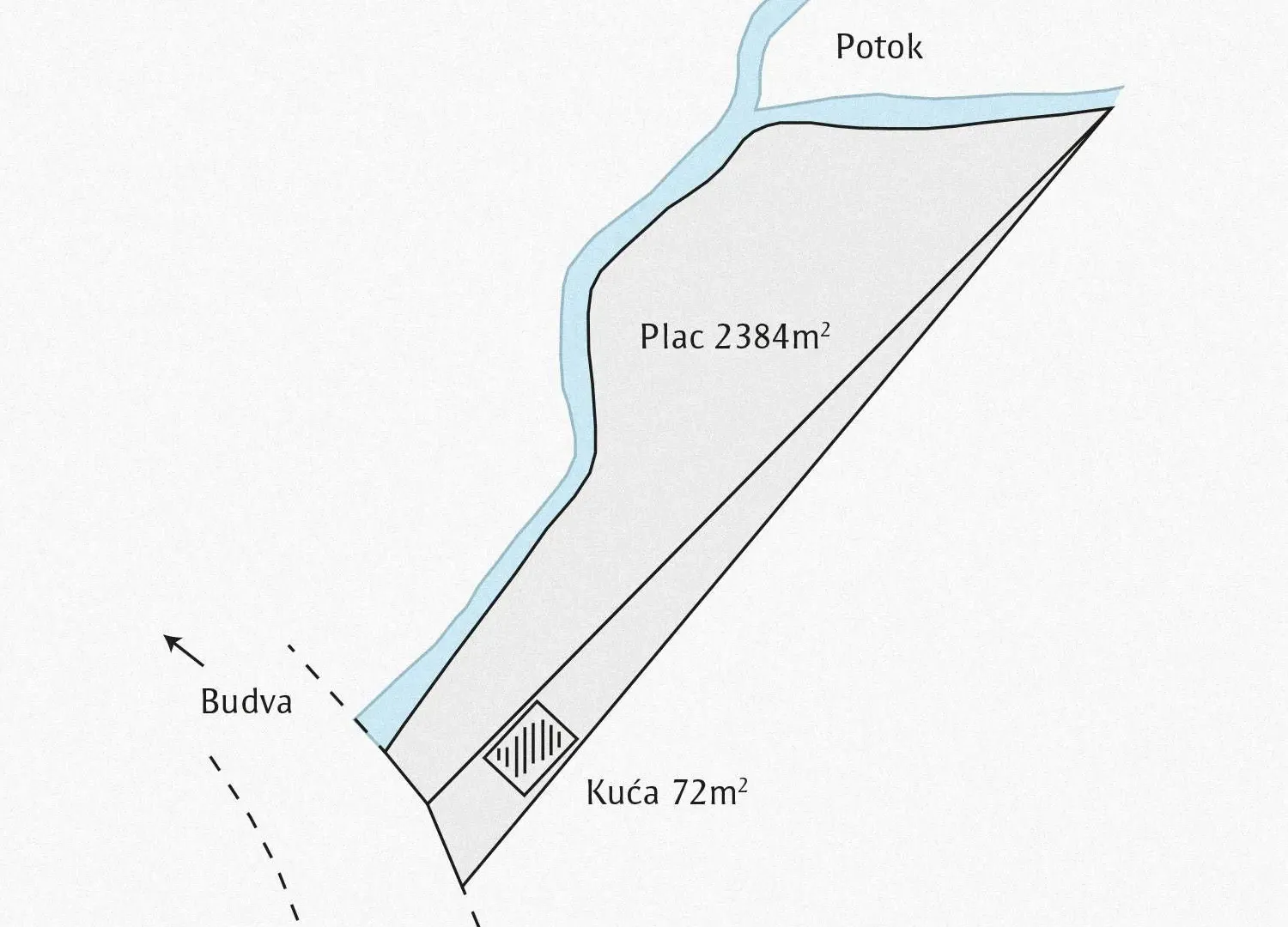 Sale, house, 72m², Budva, Crna Gora