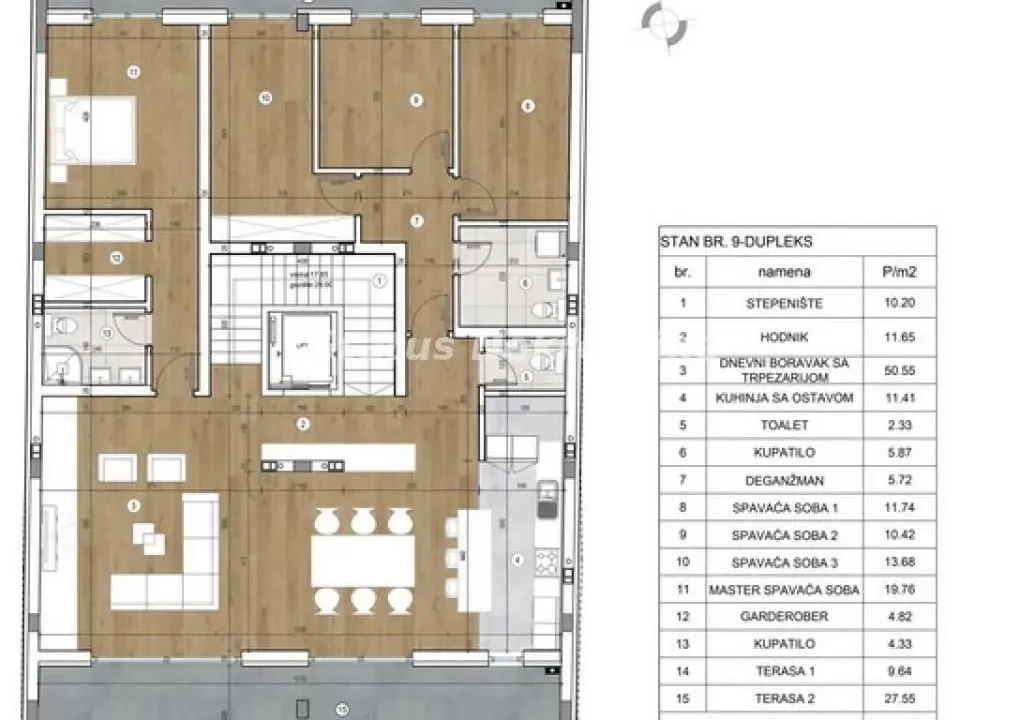 Prodaja, stan, 194m², Telep, Novi Sad Sve Podlokacije