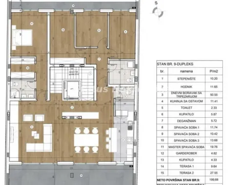 Sale, apartment, 194m², Telep, Novi Sad Sve Podlokacije