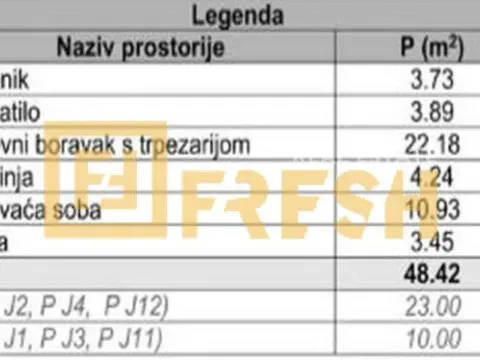 Sale, one bedroom apartment, 48m², Zabjelo, Podgorica - image 8