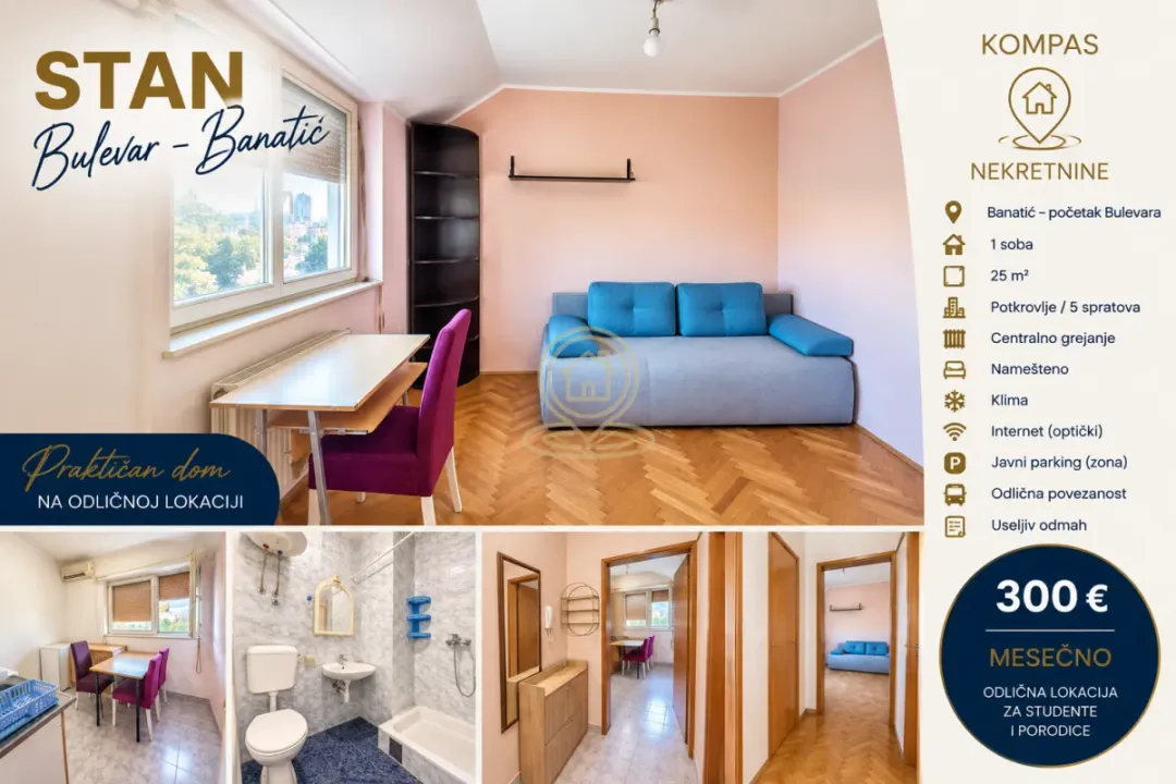 Rent, one bedroom apartment, 25m², Banatić, Novi Sad Sve Podlokacije