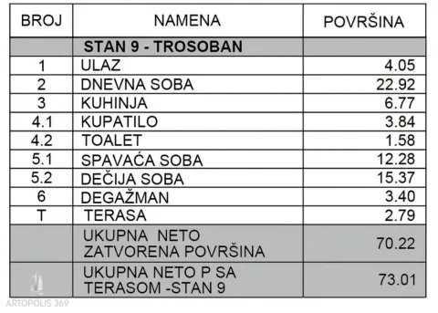 Prodaja, trosoban stan, 73m², Surčin, Beograd - image 4