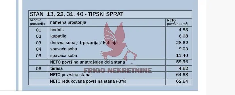 Sale, three bedroom apartment, 60m², Mladenovac, Beograd