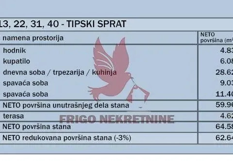 Prodaja, trosoban stan, 61m², Mladenovac, Beograd - image 7
