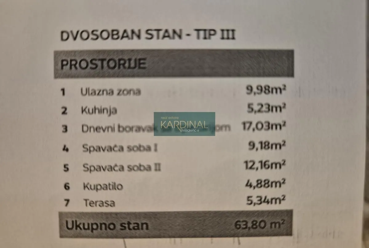 Prodaja, dvosoban stan, 64m², Centar, Jagodina