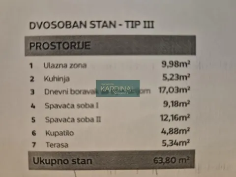 Prodaja, dvosoban stan, 64m², Centar, Jagodina - image 2