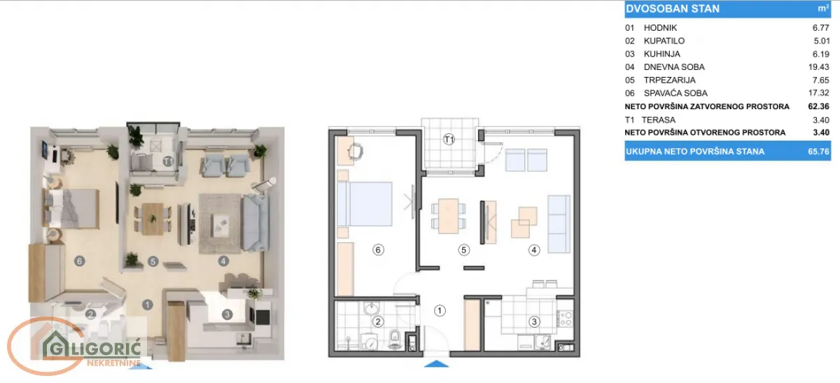 Prodaja, trosoban stan, 71m², Zemun Gornji Grad, Zemun Sve Podlokacije