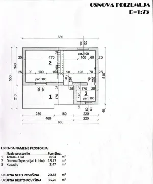 Osnova prizemlja sa rasporedom prostorija i dimenzijama. - image 6