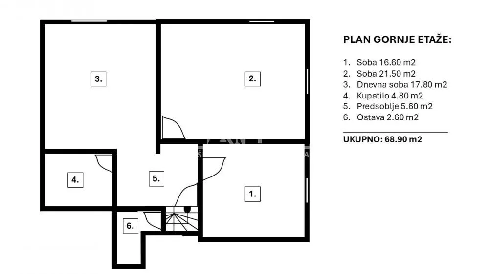 Sale, apartment, 110m², Karaburma, Palilula Sve Podlokacije