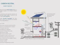 Sale, house, 230m², Sveti Stefan, Budva - image 23