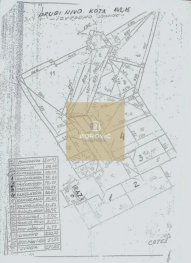 Sale, office space, 273m², Banovo Brdo, Beograd
