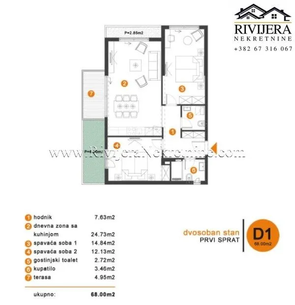 Sale, two bedroom apartment, 78m², Mrčevac, Tivat