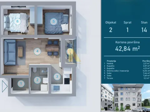 Stan in Vrnjačka Banja