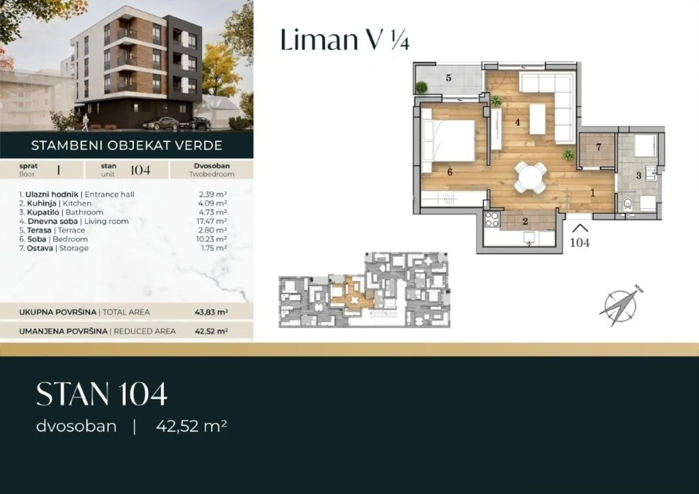 Prodaja, jednosoban stan, 43m², Telep, Novi Sad Sve Podlokacije