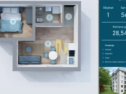 Stan in Vrnjačka Banja