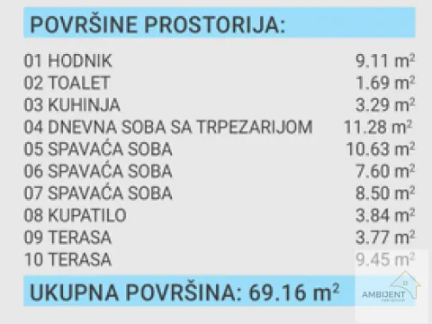 Prodaja, četvorosoban stan, 69m², Voždovac Sve Podlokacije, Beograd - image 5