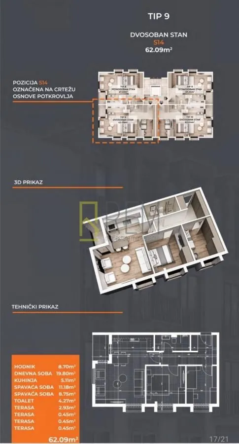 Prodaja, dvosoban stan, 61m², Stari Aerodrom, Podgorica