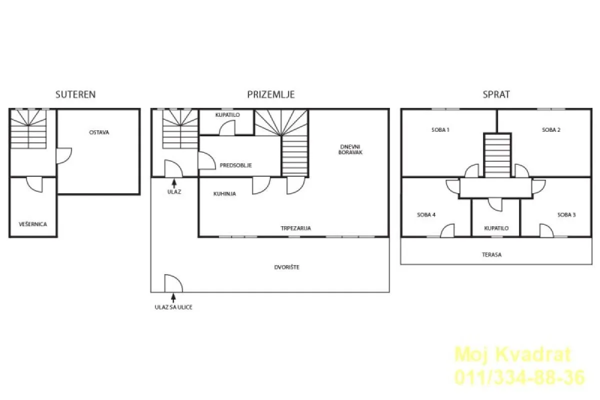 Prodaja, kuća, 143m², Uciteljsko Naselje, Zvezdara Sve Podlokacije