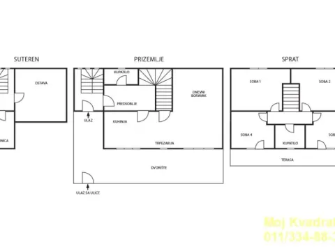 Prodaja, kuća, 143m², Uciteljsko Naselje, Zvezdara Sve Podlokacije - image 20