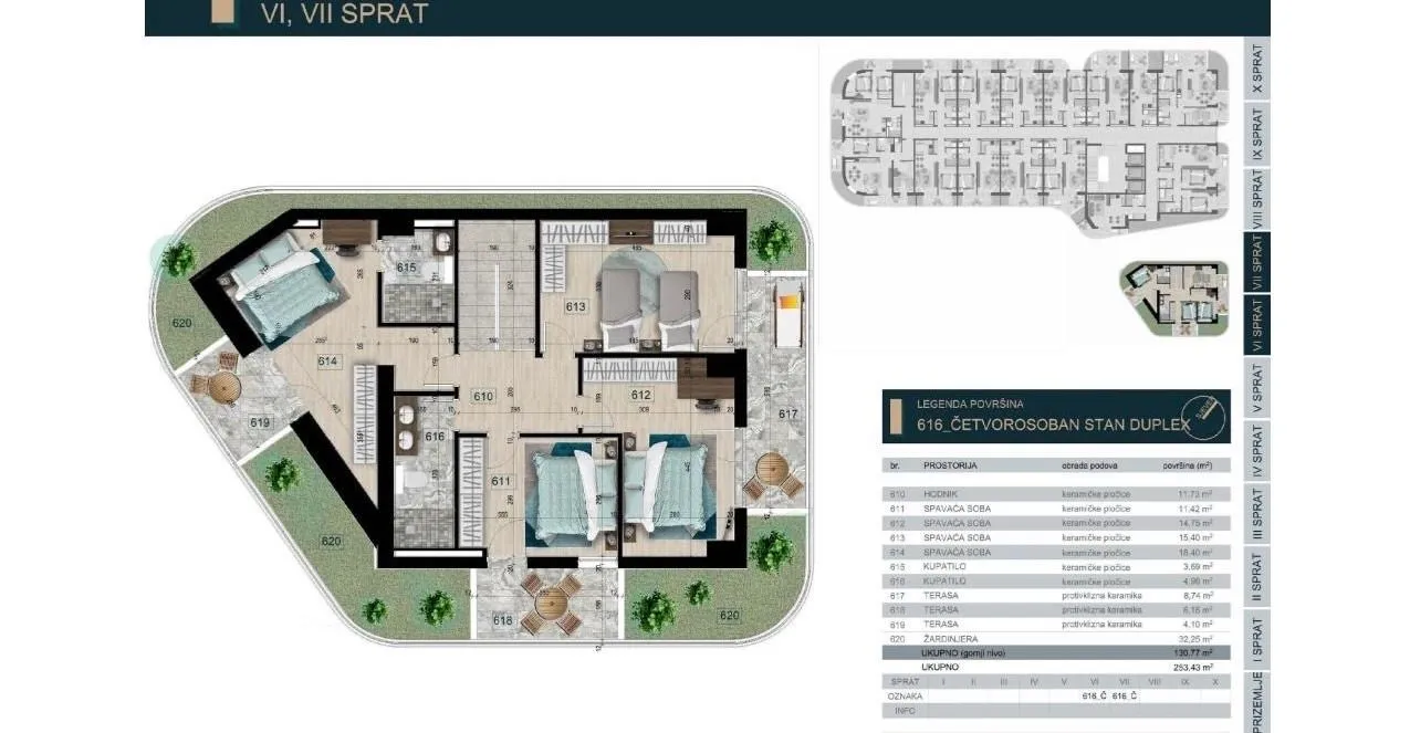 Sale, four bedroom apartment, 253m², Ilino, Bar