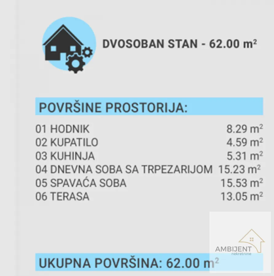 Sale, two bedroom apartment, 62m², Voždovac Sve Podlokacije, Beograd
