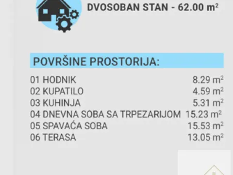 Sale, two bedroom apartment, 62m², Voždovac Sve Podlokacije, Beograd - image 6